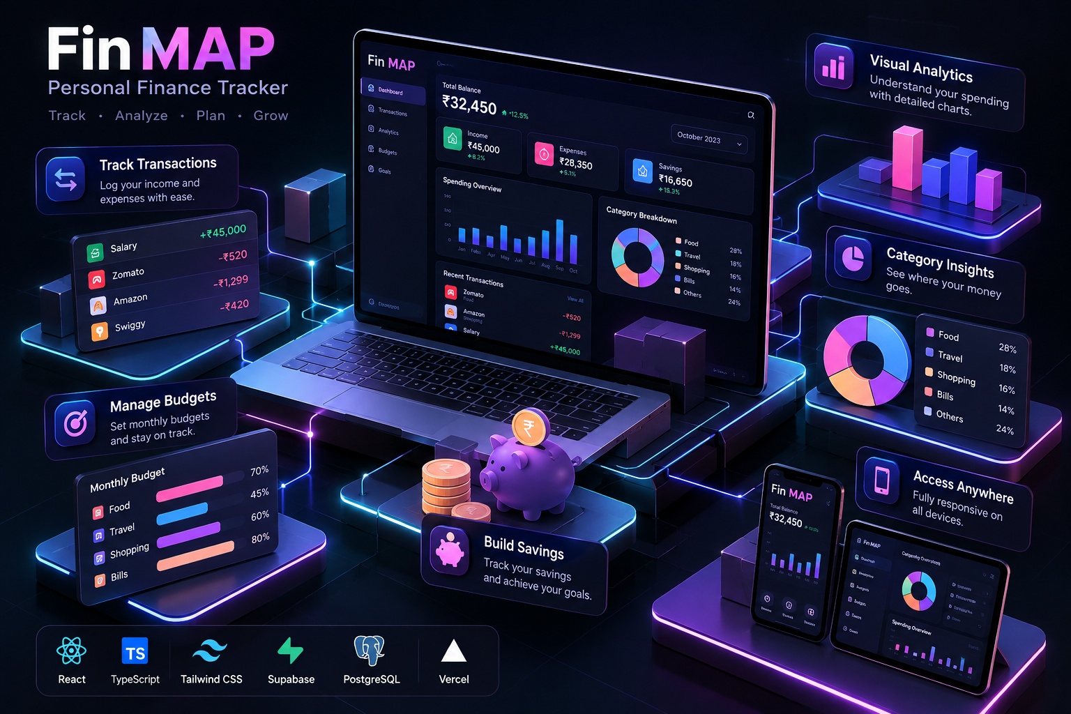 Fin MAP — Personal Finance Tracker preview